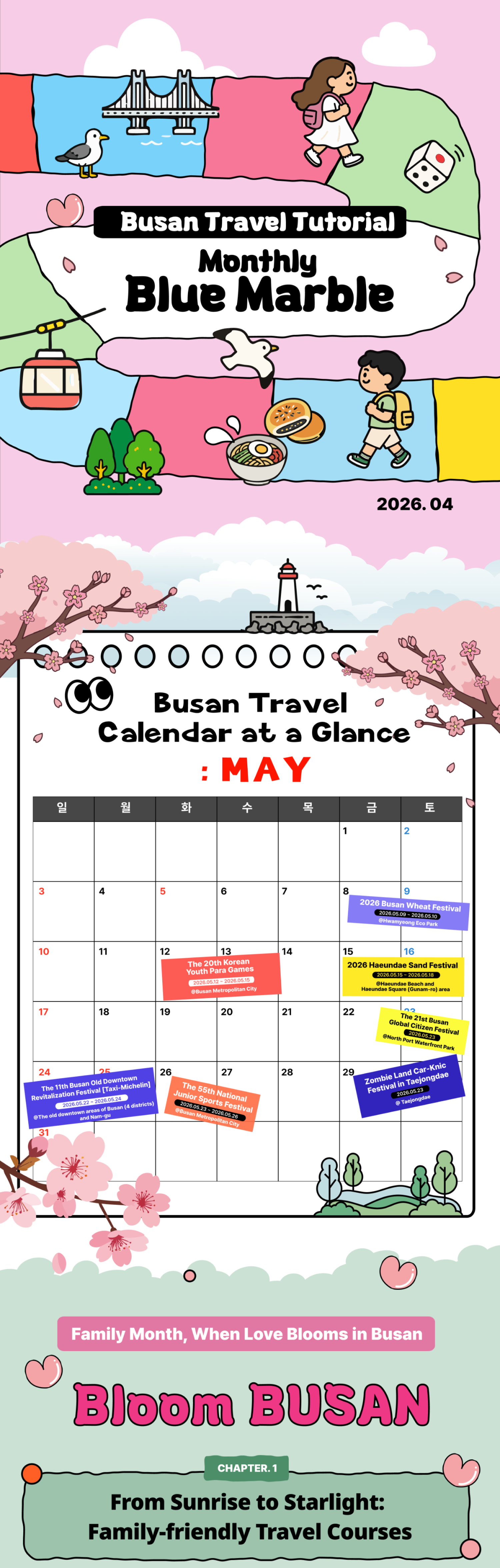 Monthly Blue Marble (April 2026) · Busan Travel Calendar at a Glance (May) · Bloom BUSAN