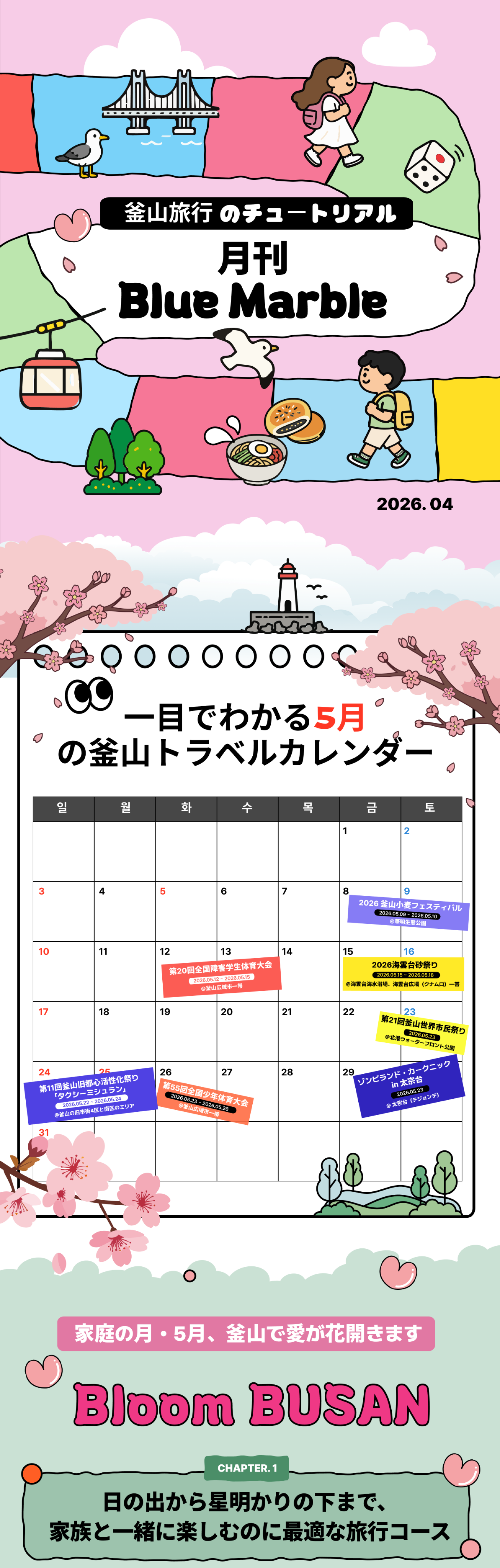 月刊 Blue Marble 2026年4月号 · 一目でわかる釜山トラベルカレンダー(5月) · Bloom BUSAN