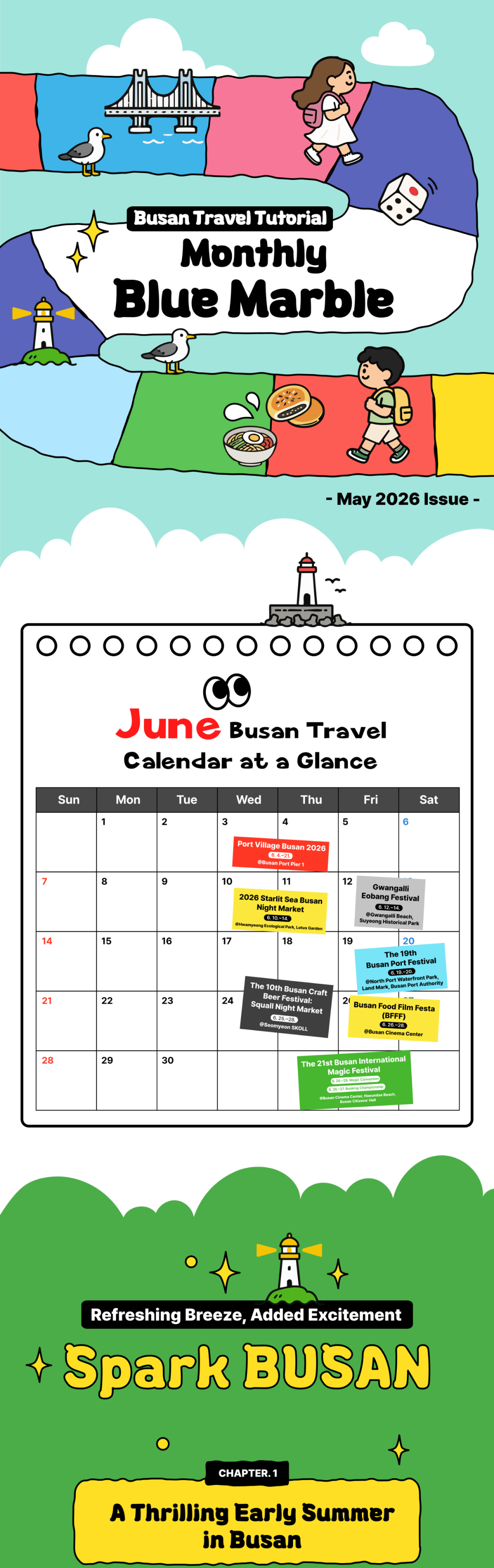 Monthly Blue Marble (May 2026) · Busan Travel Calendar at a Glance (June) · Spark BUSAN