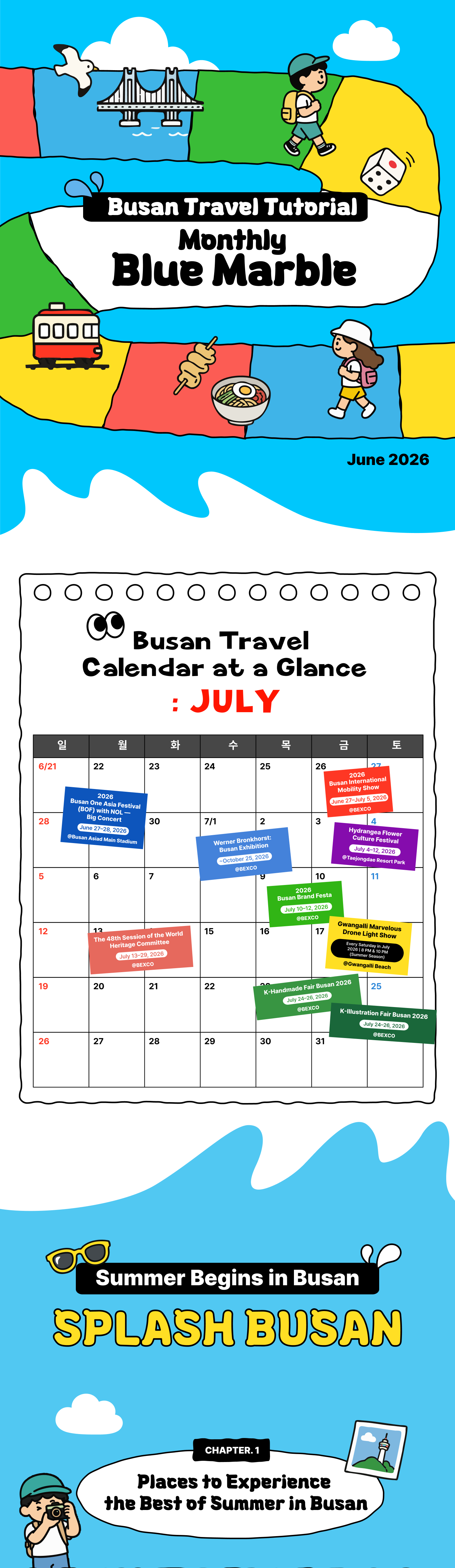 Monthly Blue Marble · June 2026 issue · Busan Travel Calendar at a Glance (July) · SPLASH BUSAN