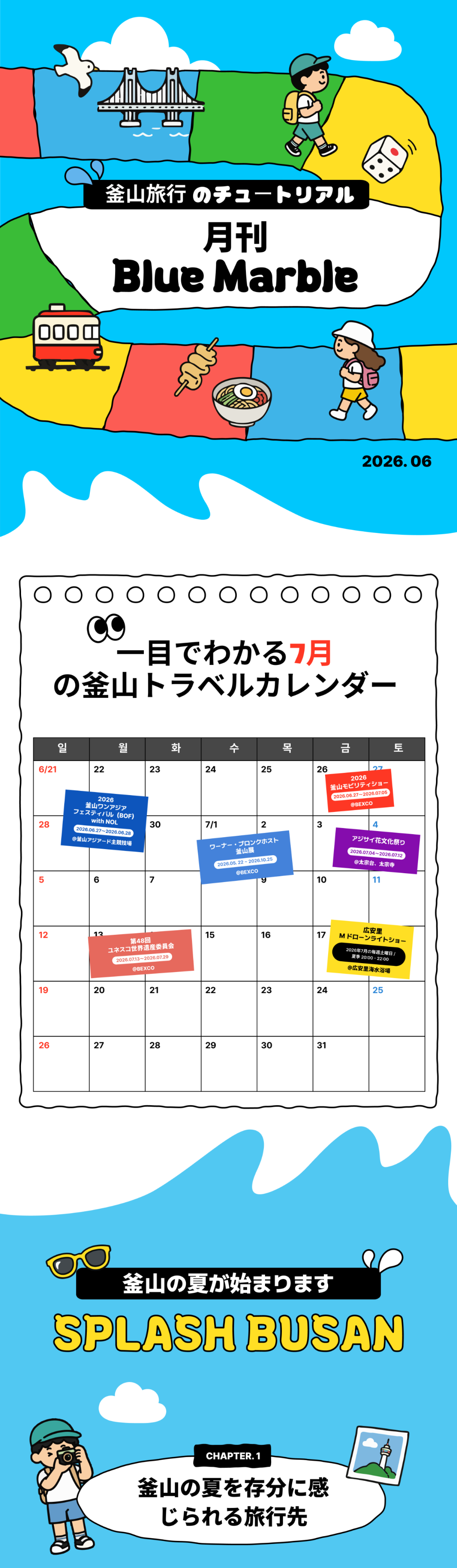月刊 Blue Marble 2026年6月号 · 一目でわかる釜山トラベルカレンダー(7月) · SPLASH BUSAN